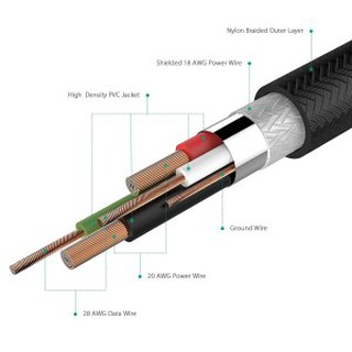 CÁP MICRO USB AUKEY CB-D9 2M ( Hàng chính hãng 100%)