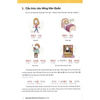 Sách - Ngữ Pháp Tiếng Hàn Thông Dụng - Sơ Cấp (Dùng APP MCBooks)