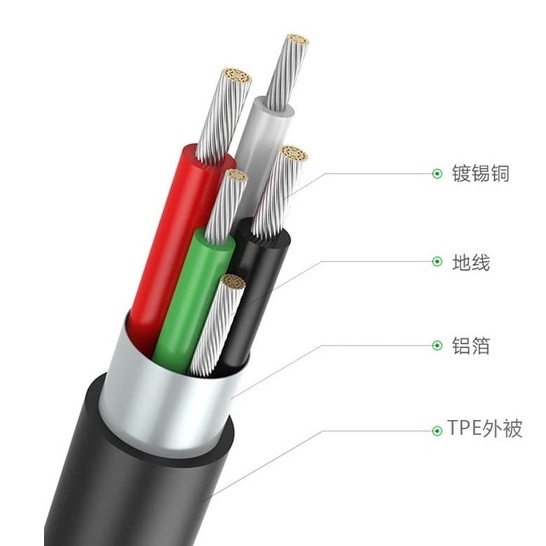 [CÓ SẴN] Bộ chuyển đổi đầu RJ45 dây Lan thành USB 3.0, Gigabit chip RealTek chính hãng cho laptop máy bàn Macbook