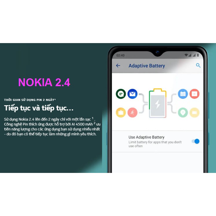 NOKIA 2.4 – ĐIỆN THOẠI CẢM ỨNG THẾ HỆ MỚI - THÊM BỀN BỈ, THỎA GIẢI TRÍ – HÀNG CHÍNH HÃNG BẢO HÀNG 12 THÁNG | BigBuy360 - bigbuy360.vn