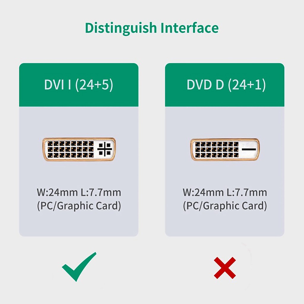 Cáp HDMI ra DVI(24+5) Full HD 1080P Cao Cấp UGREEN 20136