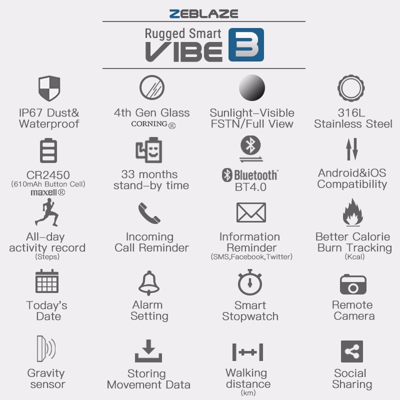 Đồng Hồ Thông Minh Zeblaze Vibe 3 Theo Dõi Sức Khỏe Kèm Phụ Kiện