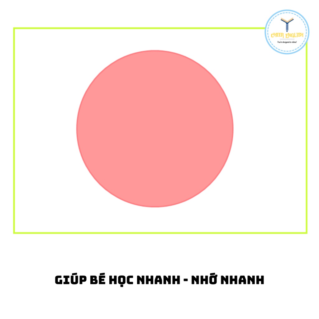 Flashcard chủ đề hình học thẻ học từ vựng Tiếng Anh ép plastic