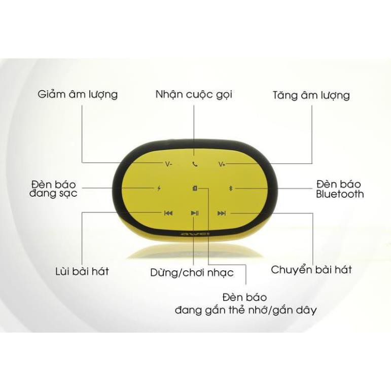 Loa Bluetooth AWEI Y200