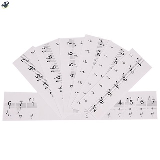 Sticker Nốt Nhạc Dán Bàn Phím