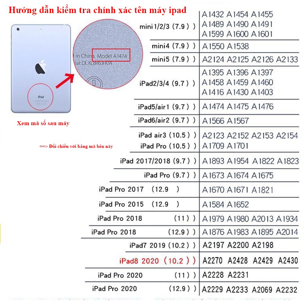 Ốp lưng ipad mini 1 2 3 4/ipad gen 5 6 7/ ipad pro 11/pro 12.9 inch chống sốc trong suốt chất liệu silicon dẻo | GuCase