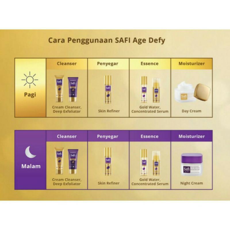 Tinh chất SAFI Age Defy Series / Sky Booster / phấn mắt / nước vàng SAFI