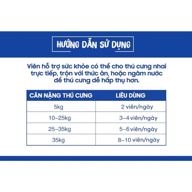 [RẺ VÔ ĐỊCH]1 viên Canxi/Vitamin/Khoáng/Dưỡng lông bổ sung dinh dưỡng, kích thích ăn uống cho chó mèo chính hãng Spirit