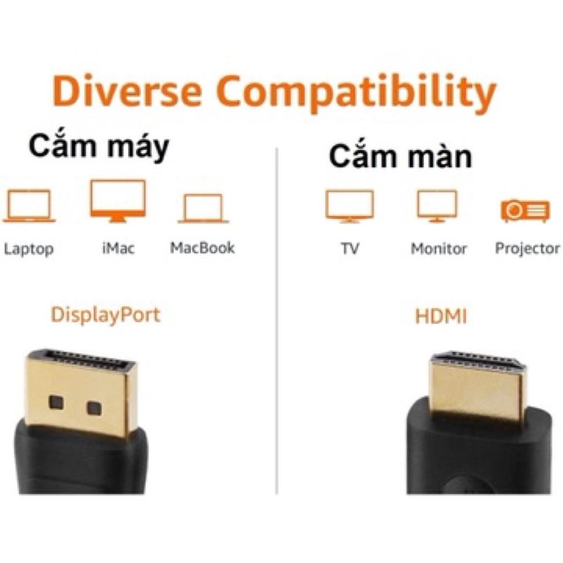 Dây cáp chuyển DisplayPort (DP) sang HDMI 1080P Full HD dài 1,8m. chất lượng hình ảnh sống động như thật, rõ ràng.