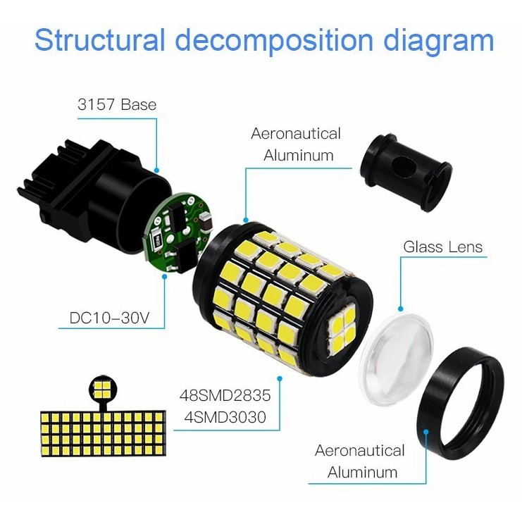 Đèn Led phanh stop nháy 3 lần F1 kiểu mới chân 7443 và 1157 cho ô tô và xe máy