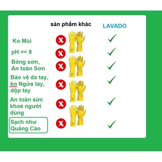 Bột rửa xe không chạm Lavado 100 mới