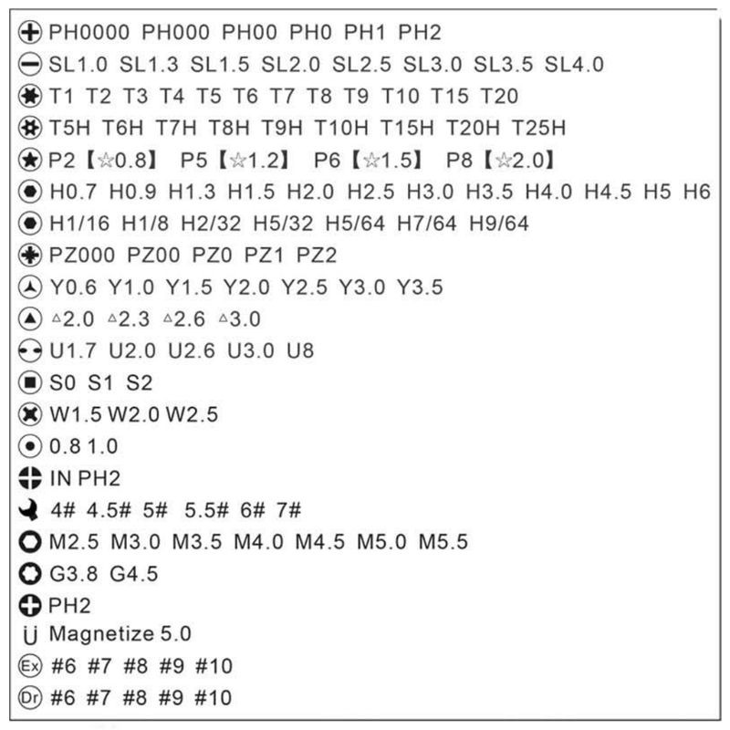 Bộ tuốc nơ vít 135 chi tiết trong 1 đa năng chất lượng cao