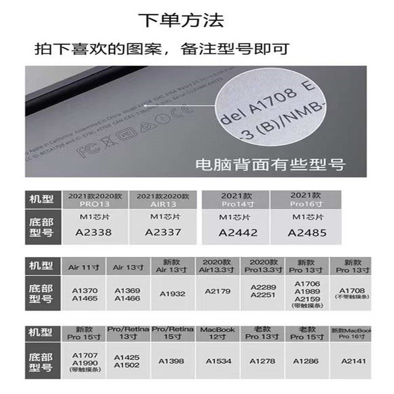 Phù Hợp Set 12 Vỏ Máy Tính Macbook Apple m1 air13 pro notebook 12 15 Họa Tiết Van Gogh