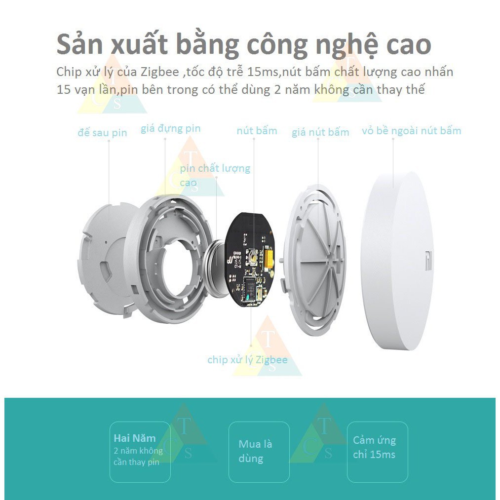 TẮT MỞ KHÔNG DÂY XIAOMI - Xiaomi HomeKit | BH 7 ngày