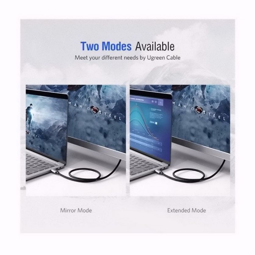 Cáp chuyển USB Type C sang HDMI Ugreen 50570 dài 1,5m hỗ trợ 3D,4K cao cấp - Hàng chính hãng