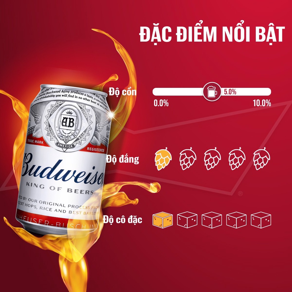 Lốc 6 Lon Bia Budweiser 330ml Bia Mỹ bán chạy nhất Thế Giới