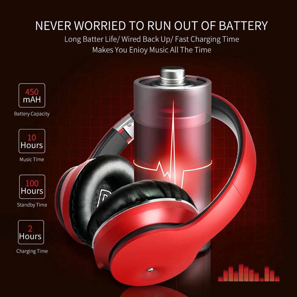 Bluetooth Headset Graffiti 5.0 Subwoofer Wireless Plug-in Card Radio Headset Music Game General EK-B5