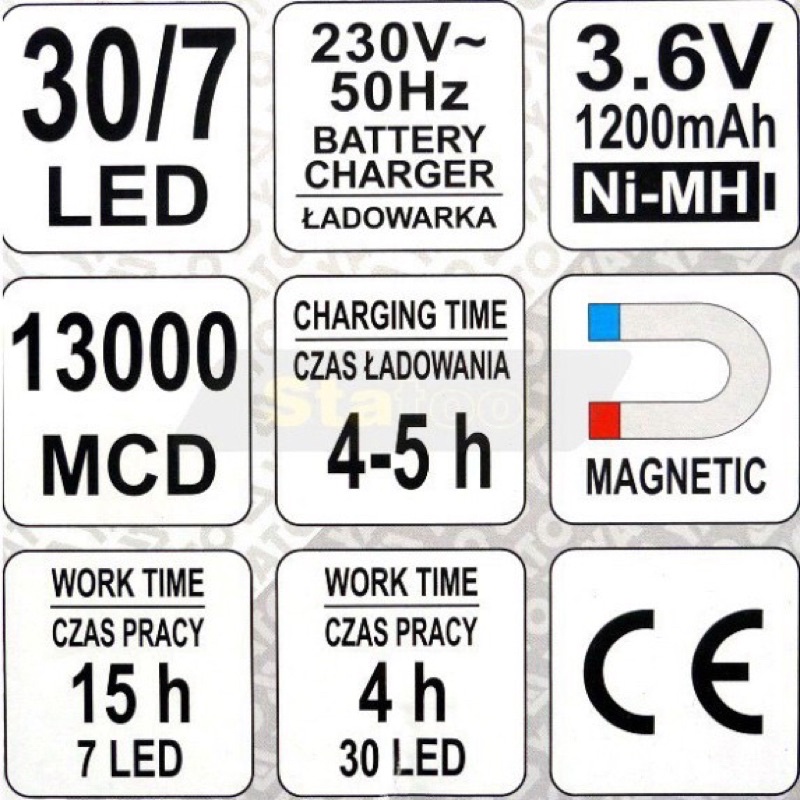 Đèn led soi gầm, soi động cơ 37 bóng yato YT-085051