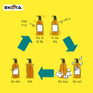 (Refill) NƯỚC RỬA CHÉN - CÔ CÀ CHUA 500ml