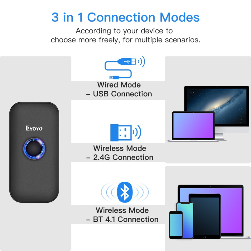 Máy quét mã vạch mini Bluetooth 3 trong 1 USB 2.4G cho thiết bị Android iOS