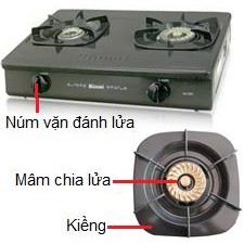 [HÀNG CHÍNH HÃNG]Bếp ga dương Rinnai RV - 365G