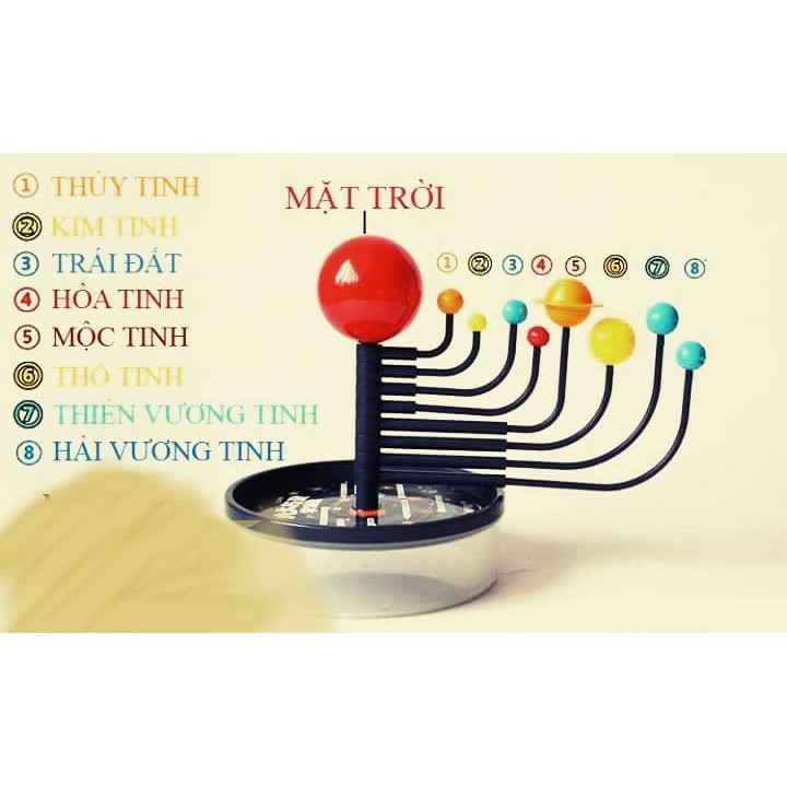 [Mã TOYDEC hoàn 20K xu đơn 50K] Mô hình hệ mặt trời - Đồ chơi trẻ em thông minh