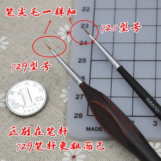 Cọ siêu mảnh vẽ mặt búp bê đất sét BJD