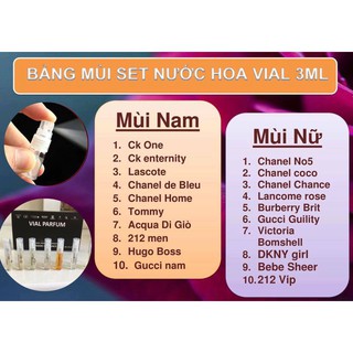 Bộ Nước Hoa Mini Pháp