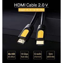 Cáp HDMI 2M hỗ trợ 3D full HD 4Kx2K Ugreen 10129 cao cấp - Hàng chính hãng