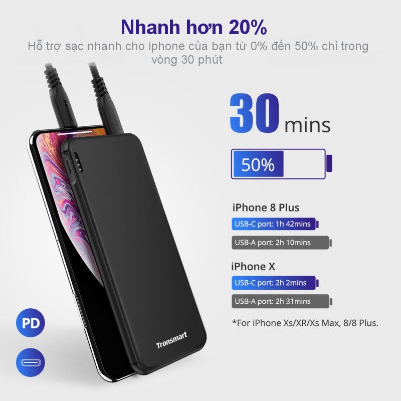 Pin sạc dự phòng Tronsmart PBD02 TM-363477 10000mAh Quick Charge 3.0, công nghệ Huawei FCP, Samsung AFC