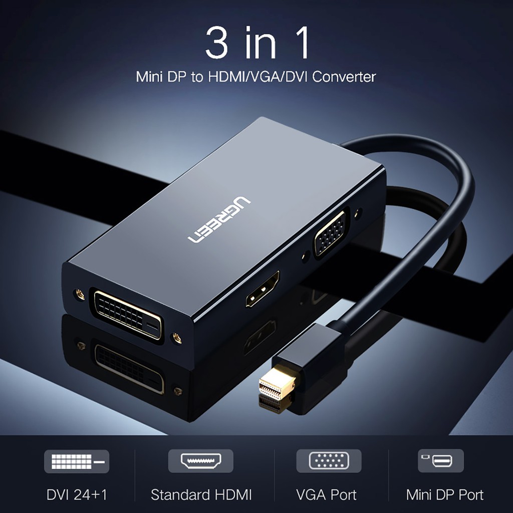 Cáp Mini DisplayPort ra HDMI + VGA + DVI Cao Cấp UGREEN MD114