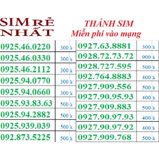 H2. THÁNH SIM PHÊ KHÔNG TƯỞNG FREE DATA TRỌN ĐỜI
