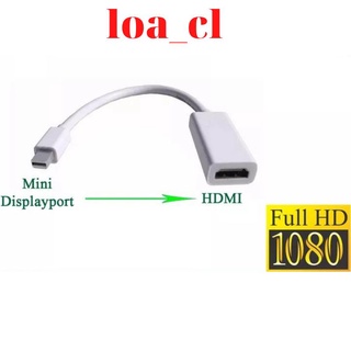 Dây Cáp Chuyển Mini Displayport Sang HDMI