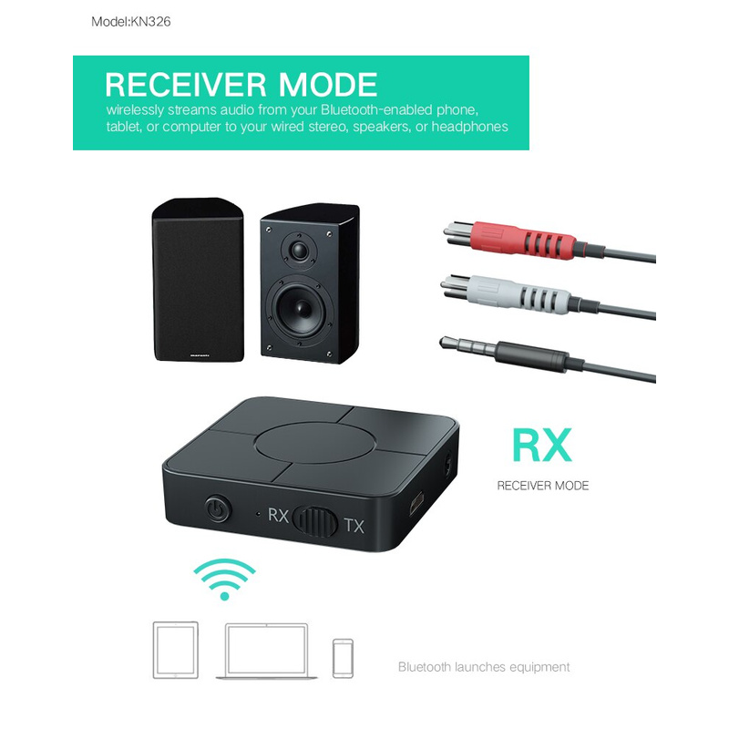 Thiết Bị Nhận Tín Hiệu Âm Thanh Bluetooth 5.0 2 Trong 1 Jack Cắm 3.5mm