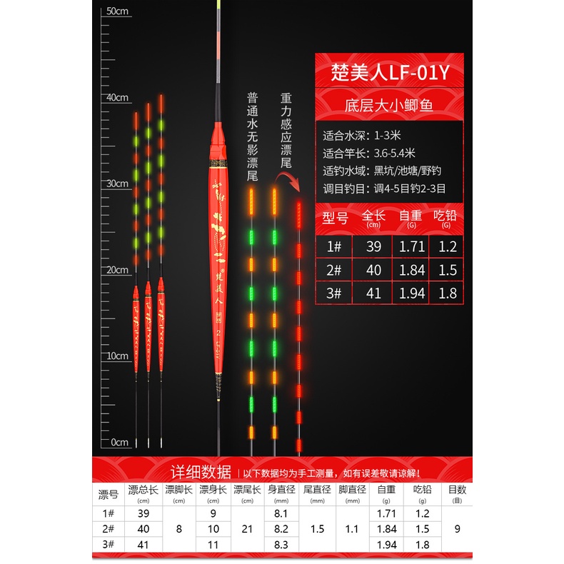 Phao Câu Rô Phi - Điêu Hồng Ngày Đêm Bầu Dài Siêu Nhậy - Tặng Kèm Pin