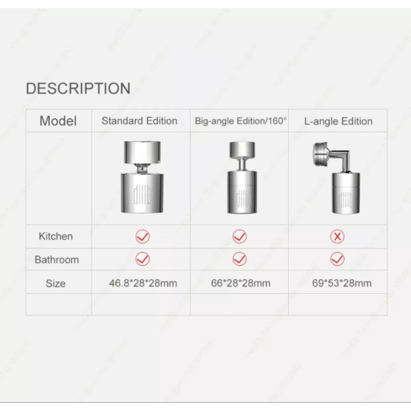 Đầu vòi nước tăng áp Xiaomi DiiiB DXSZ001-1, DXSZ003, DXSZ004 xoay 360 độ