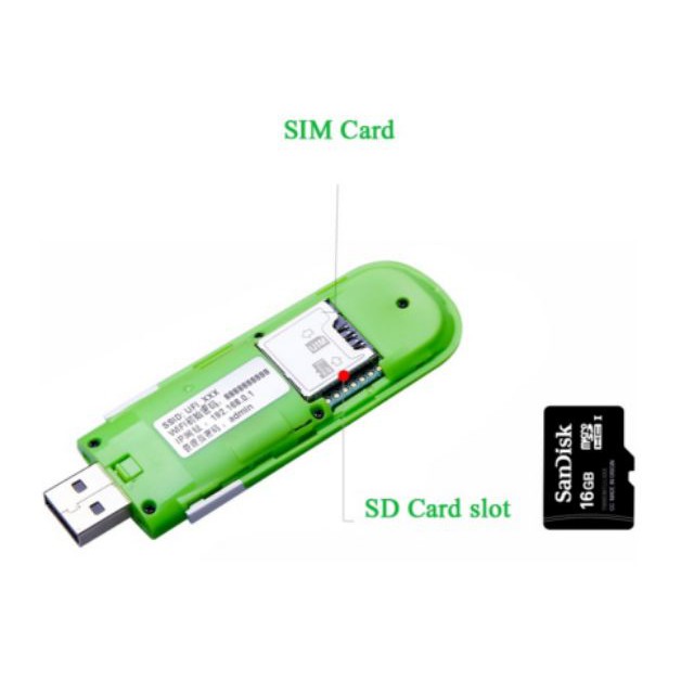 Phát Sóng WiFi Từ USB 3G WiFI  bán xong