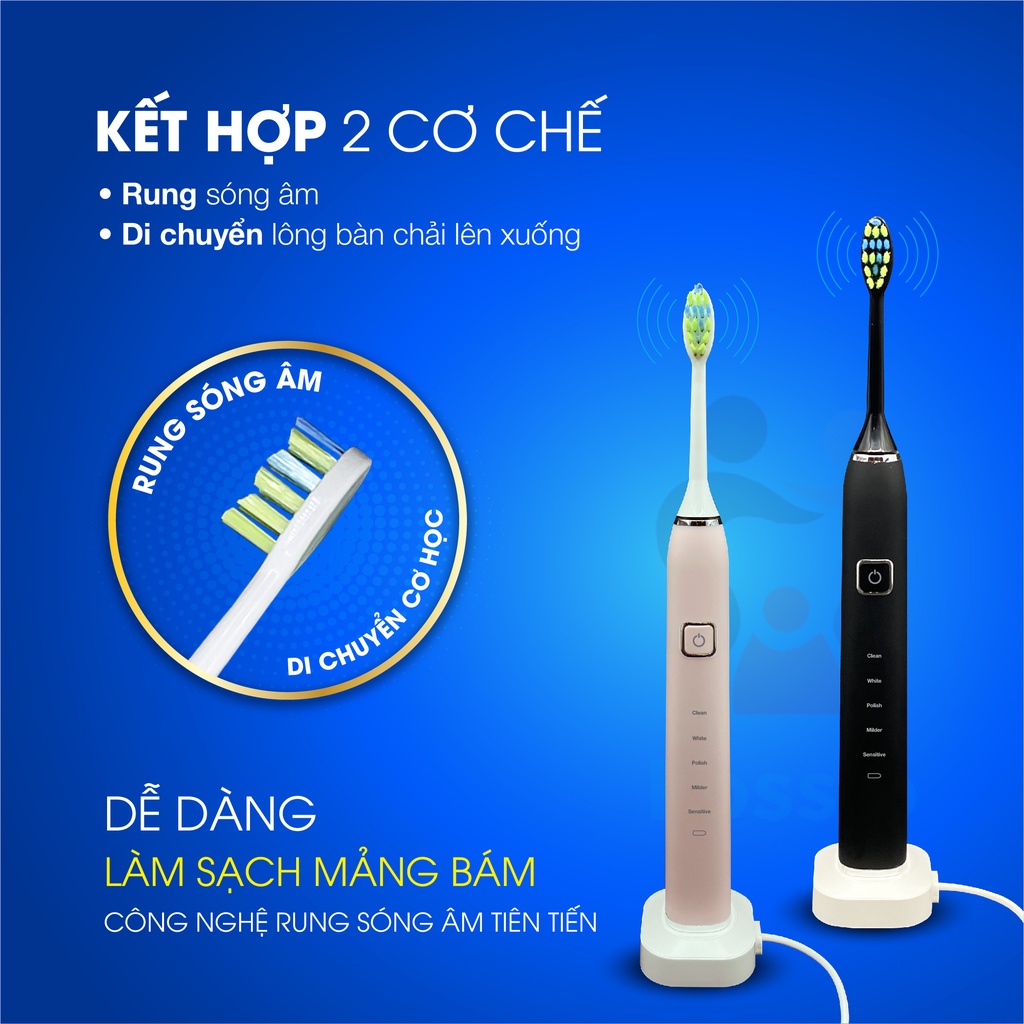 Máy Đánh Răng FOSSIO N300 Tiêu Chuẩn Châu Âu Bảo Hành 1 Năm, Kèm Đầu Rửa Mặt, Bàn Chải Điện Sonic Đánh Răng Tự Động