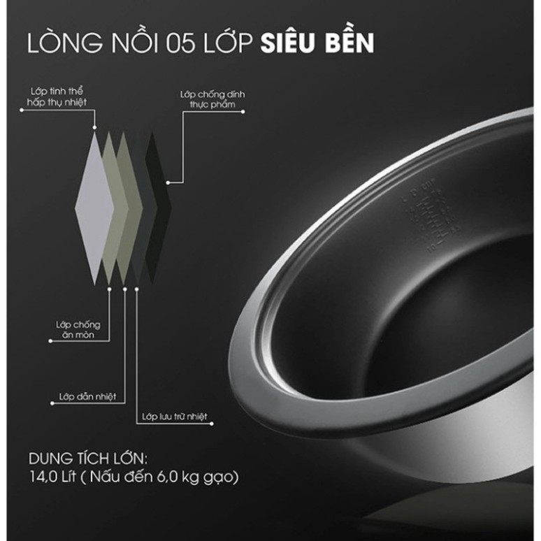 Nồi cơm điện công nghiệp SATO P16 16 Lít | BigBuy360 - bigbuy360.vn