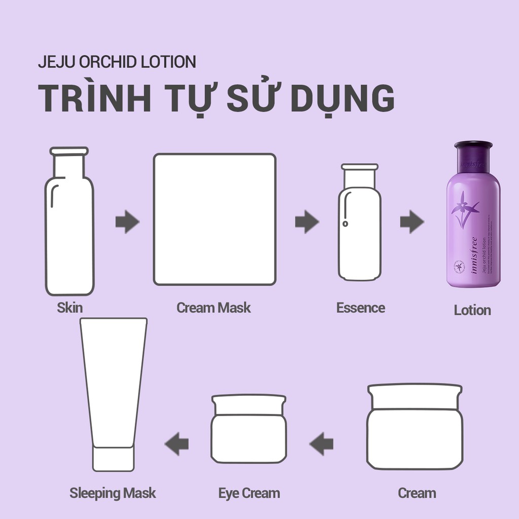 [Mã FMCGMF11 giảm 8% đơn 250K] Sữa dưỡng chống lão hóa hoa lan tím innisfree Jeju Orchid Lotion 160ml