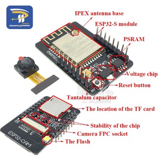 Module ESP32-CAM - ESP32 có tích hợp Camera , WiFi , Bluetooth 4.2