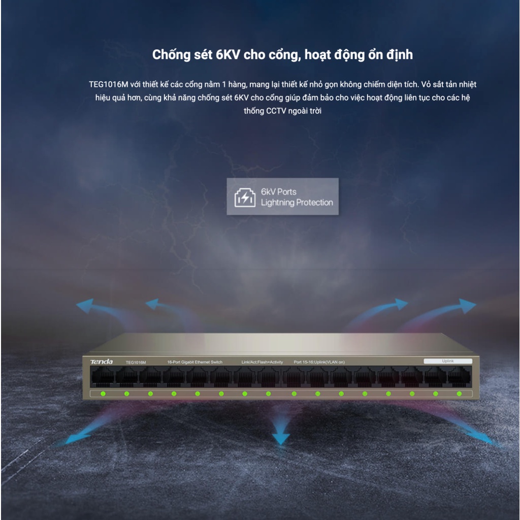 Tenda TEG1016M Switch 16 cổng Gigabit Cao Cấp- Chóng Sét Đánh