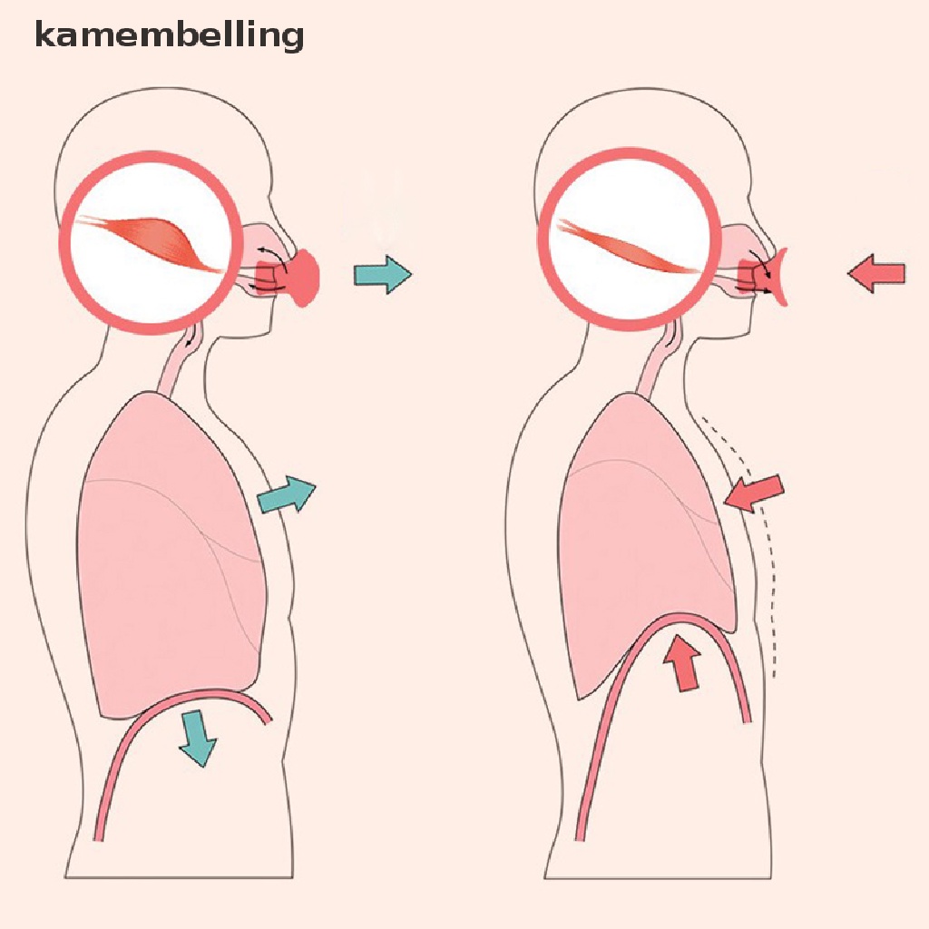 1 Dụng Cụ Nâng Cơ Mặt Làm Săn Chắc Da kamembelling
