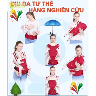 Địu xuất âu hàng nghiên cứu