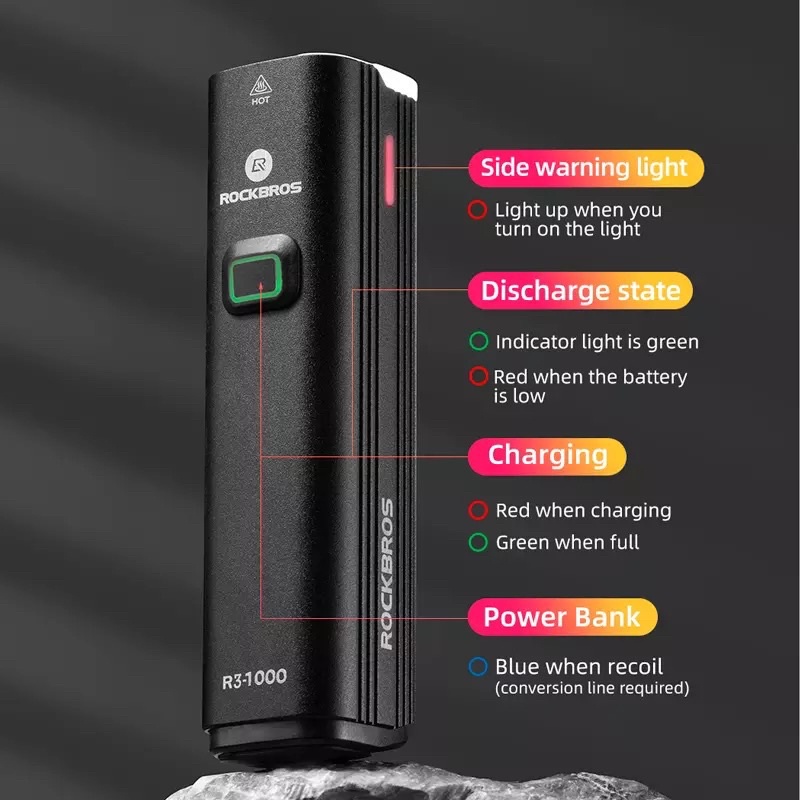 Rockbros R3-1000 RHL1000 đèn LED xe đạp thể thao đèn pin cao cấp chính hãng sạc USB-C hcm