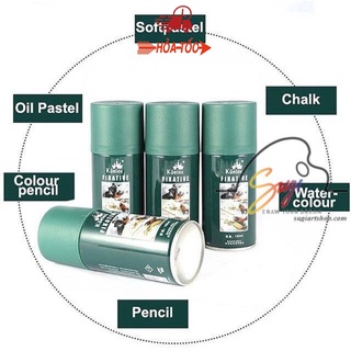 Xịt bảo quản tranh Kuelox 180ml. Giữ bền màu sắc [ Sugi art shop]