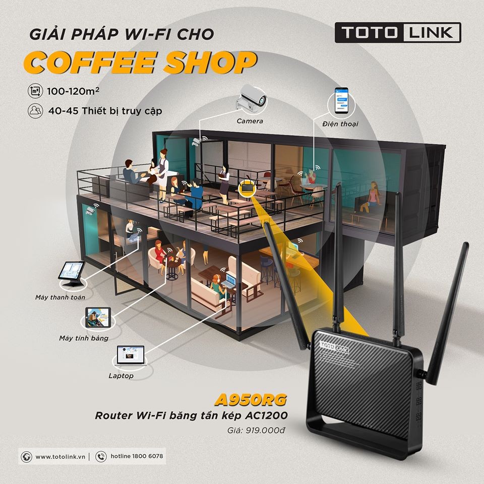 Bộ phát wifi Totolink A950RG Router Wi-Fi băng tần kép AC1200