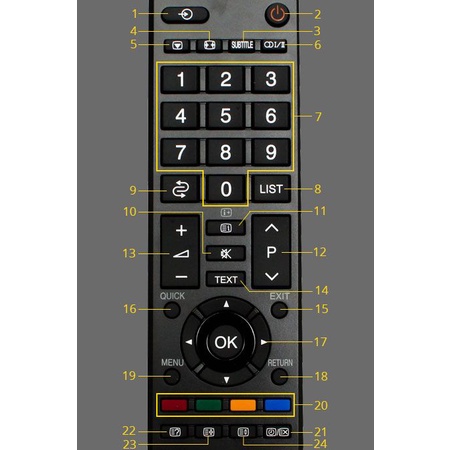 Điều khiển Remote TOSHIBA 2 mẫu Trắng Đen I Hình [Tặng kèm Cặp Pin]