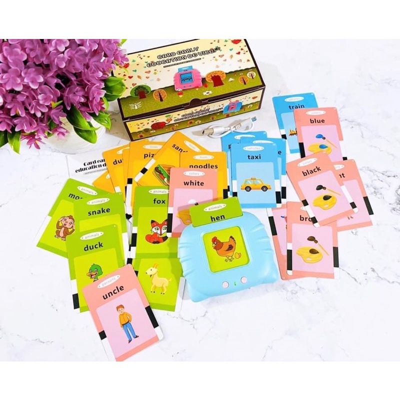 BẢN ANH VIỆT- Máy đọc từ vựng 510 từ phát âm chuẩn cho bé