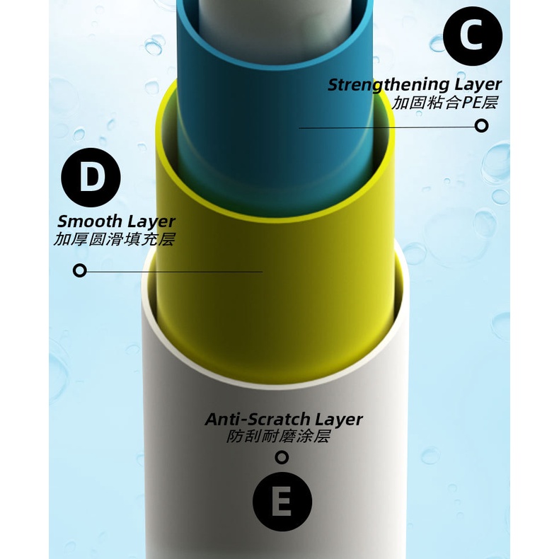 Cuộn Dây Câu Cá Bện 4 / 8 Sợi PE 100M / 300M Chống Mài Mòn Siêu Mượt